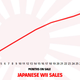 Illustration for article titled A Look At Declining Wii Sales In Japan